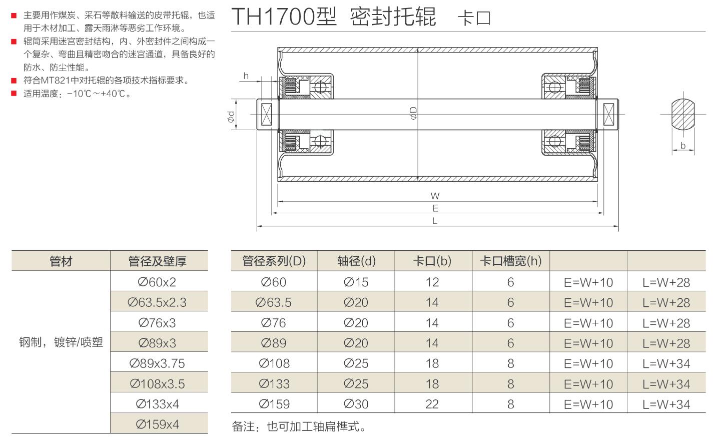 TH1700型 密封托辊 卡口