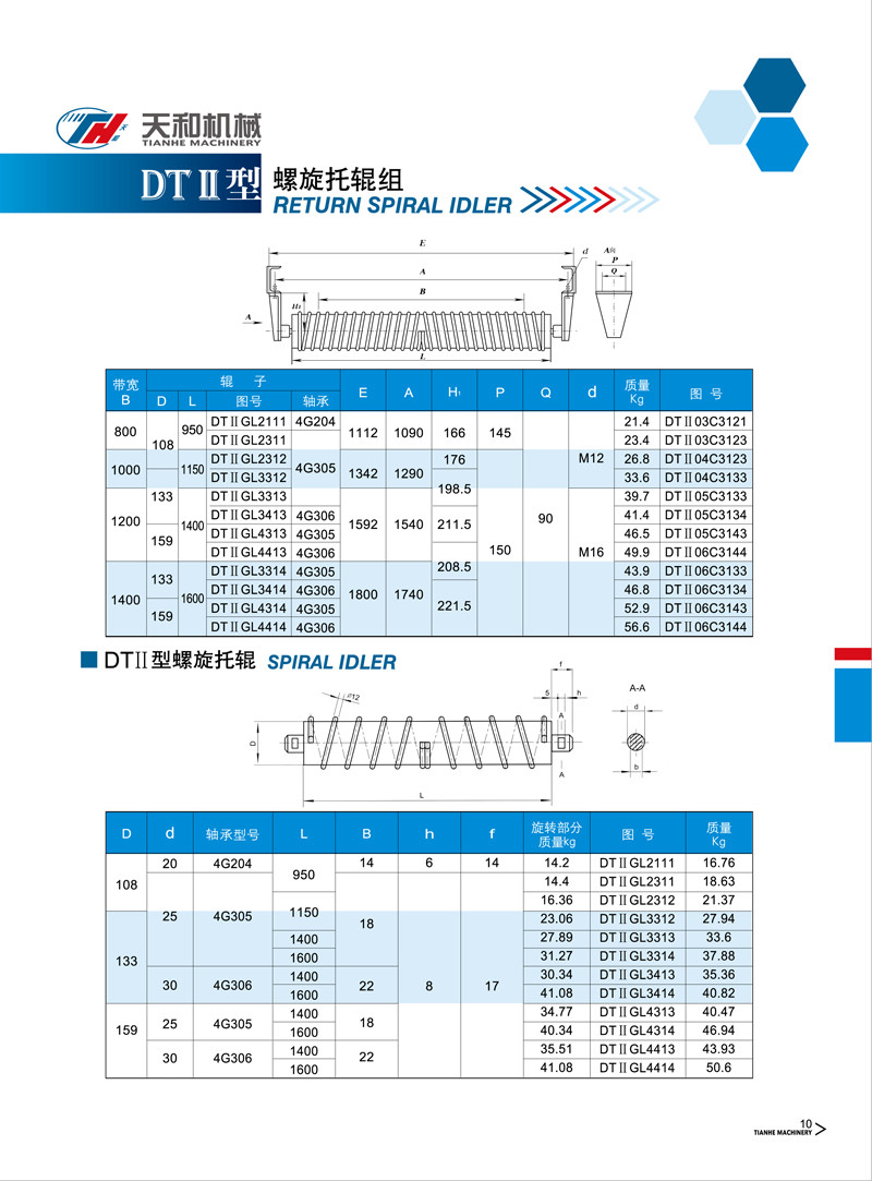 螺旋托辊组 DTII型