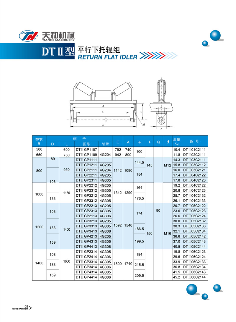 平行下托辊组 DTII型