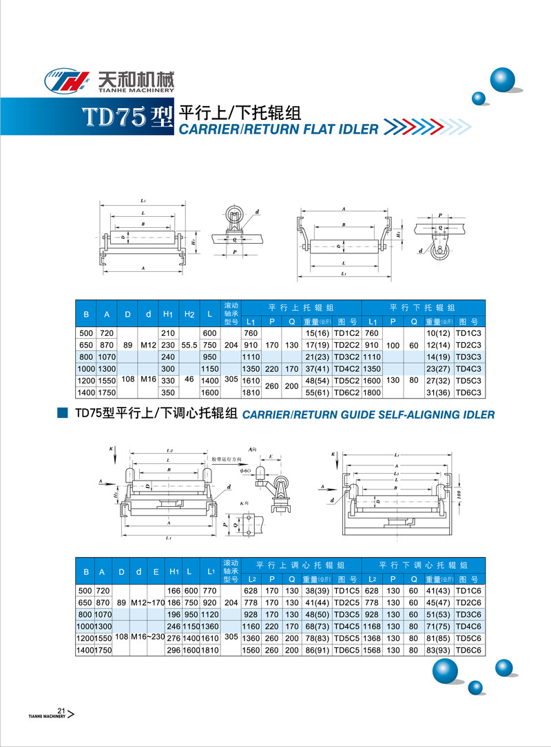 平行上 / 下托辊组 TD75型