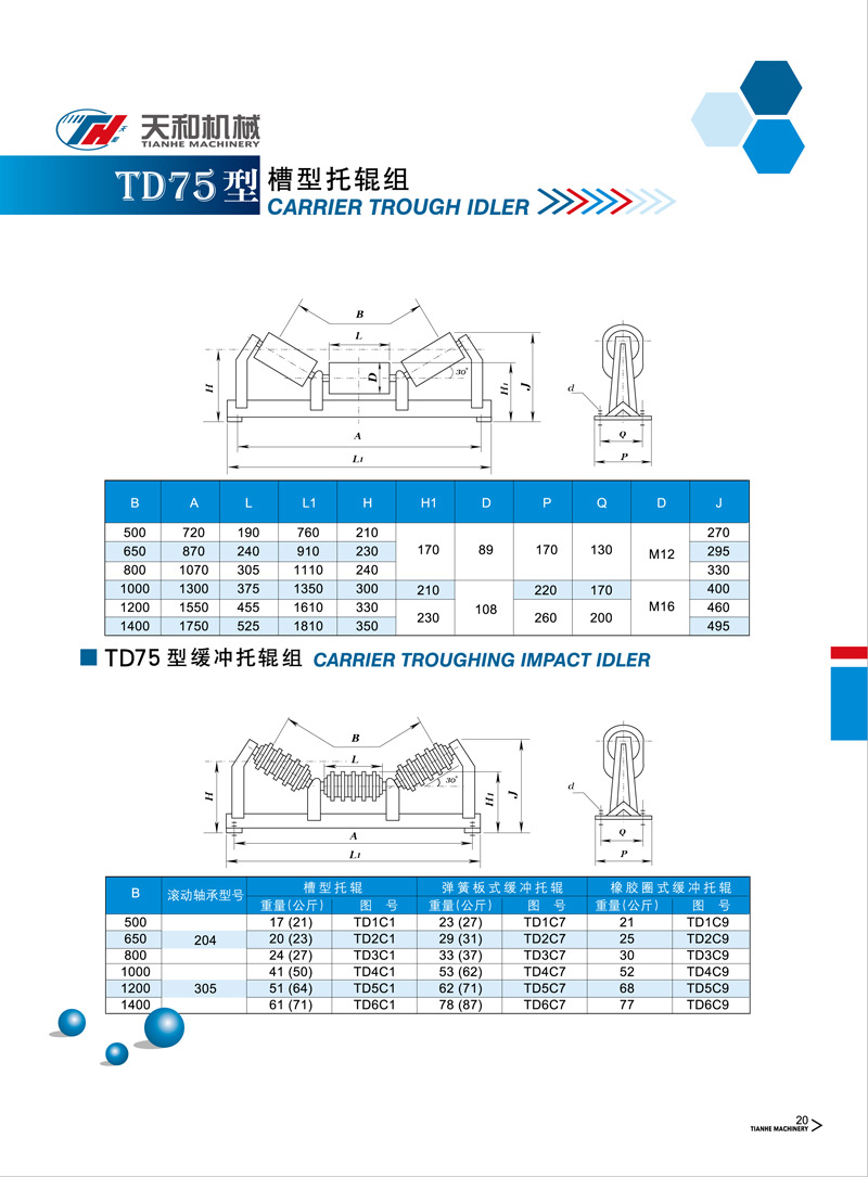 槽型缓冲托辊组 TD75型