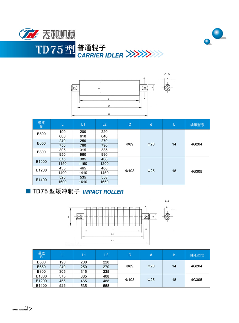 普通辊子 TD75型